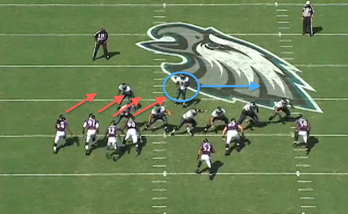 Ravens blitz.