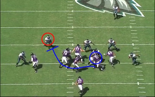 Ray Rice's 43-yard run. Ray Rice's 43-yard run.