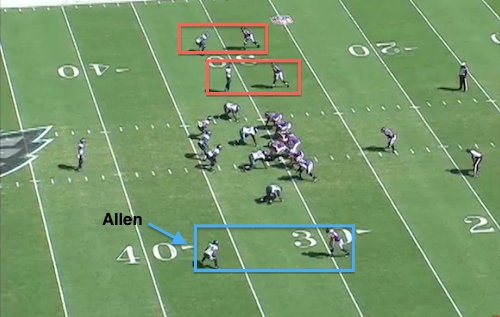 Philadelphia Eagles Safety Nate Allen. Philadelphia Eagles Safety Nate Allen.