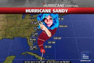 Sandy