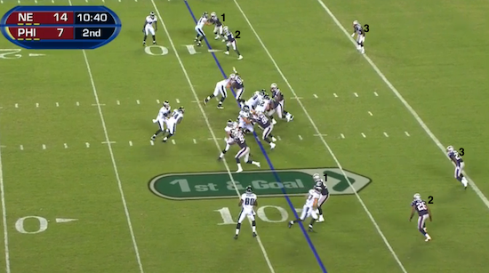screen-3on2