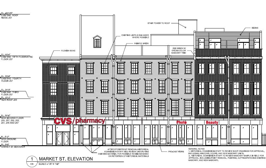 An image of a proposed elevation at third and Market rendered by Coscia Moos Architecture