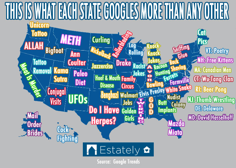 map of search terms