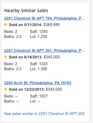 A screen shot of Zillow's nearby sold homes sidebar