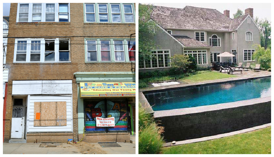 Economic Segregation