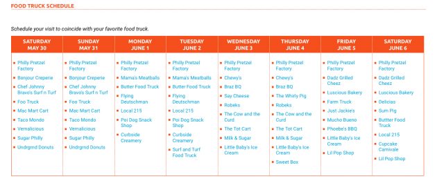 Food Truck Schedule for "Future Sensations."