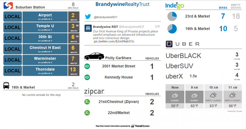 Image: TransitScreen