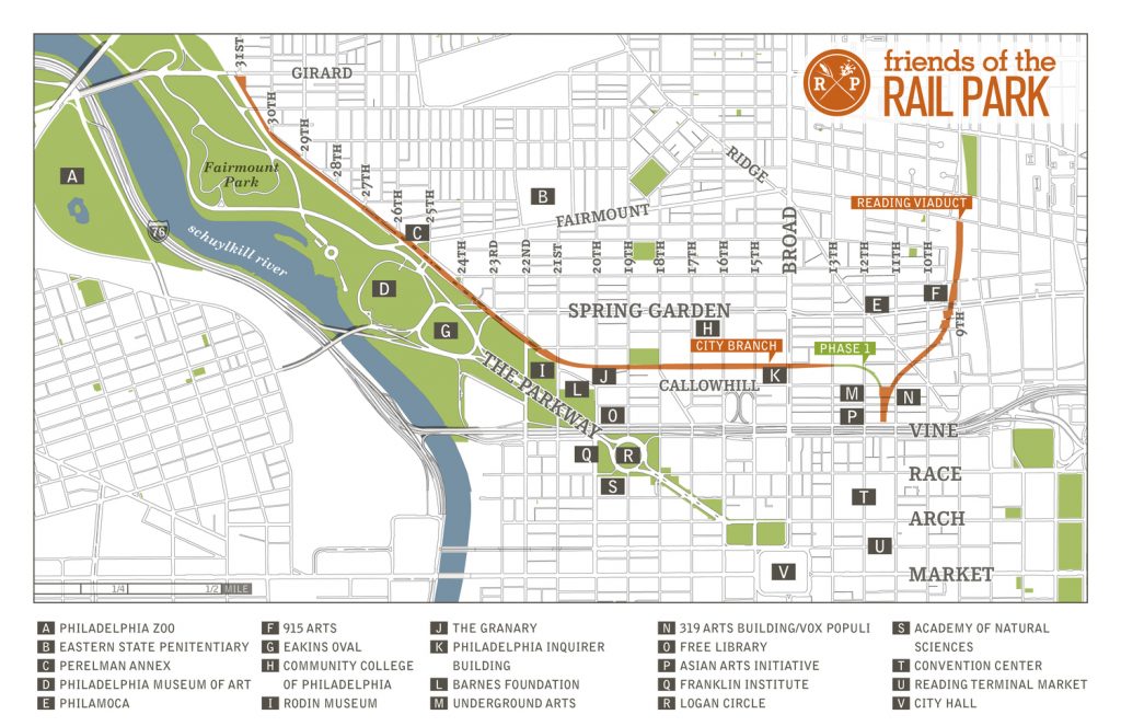 Source: Friends of the Rail Park