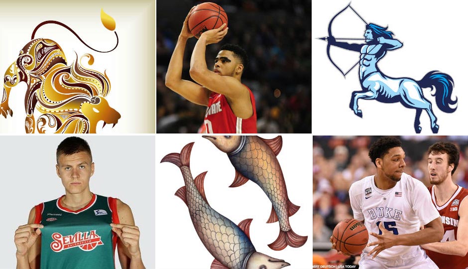 Zodiac images via Shutterstock.com. D'Angelo Russell and Jahlil Okafor photos via USA Today Sports. Porzingis via Twitter.