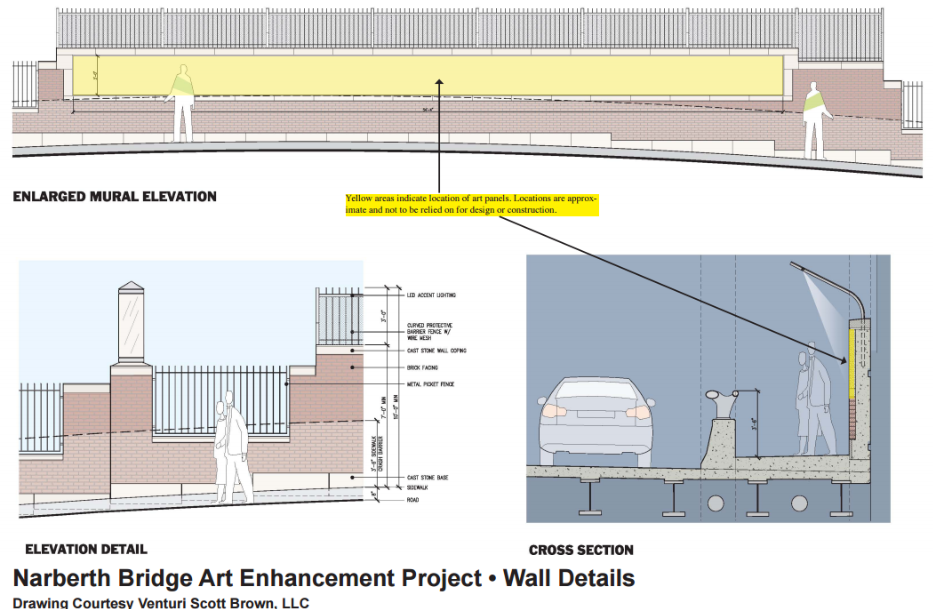 The artistic element will be installed in the long yellow strip | Design: VSBA/Narberth Borough