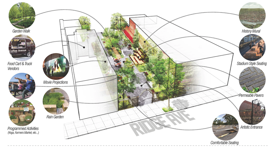 Groundeswell Design Group | Courtesy of Roxborough Developer Corporation