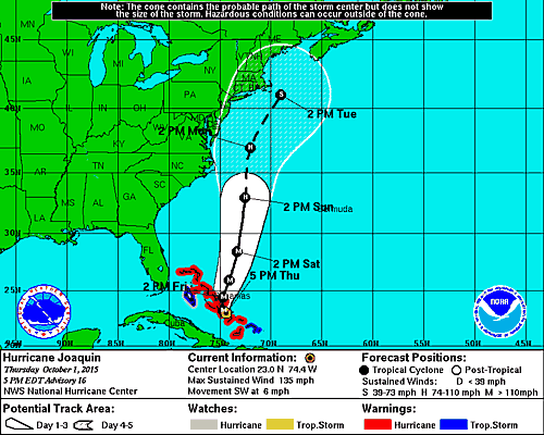 National Weather Service prediction for Hurricane Joaquin as of October 1st at 5 p.m.