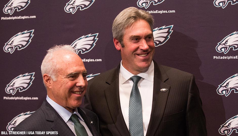 USATSI_PEDERSON-LURIE-940X540