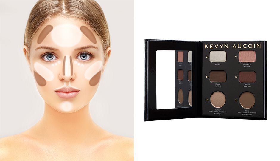 kevynaucoin