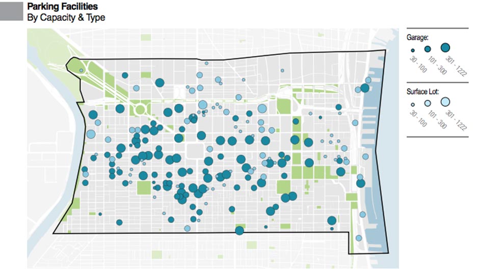 Center City parking facilities by capacity and type, via the Philadelphia City Planning Commission's 2015 Center City Parking Inventory study.