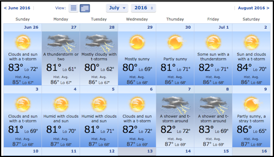 AccuWeather says it won't rain on the Fourth of July. (Screenshot from AccuWeather.com)