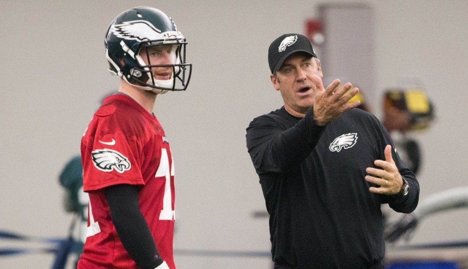Carson Wentz and Doug Pederson. (USA Today Sports)
