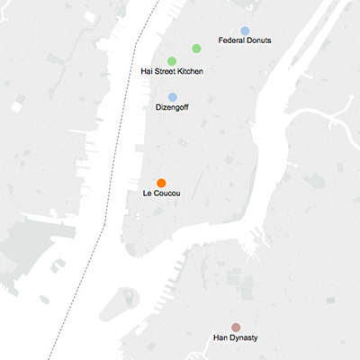 new york culinary exports 400