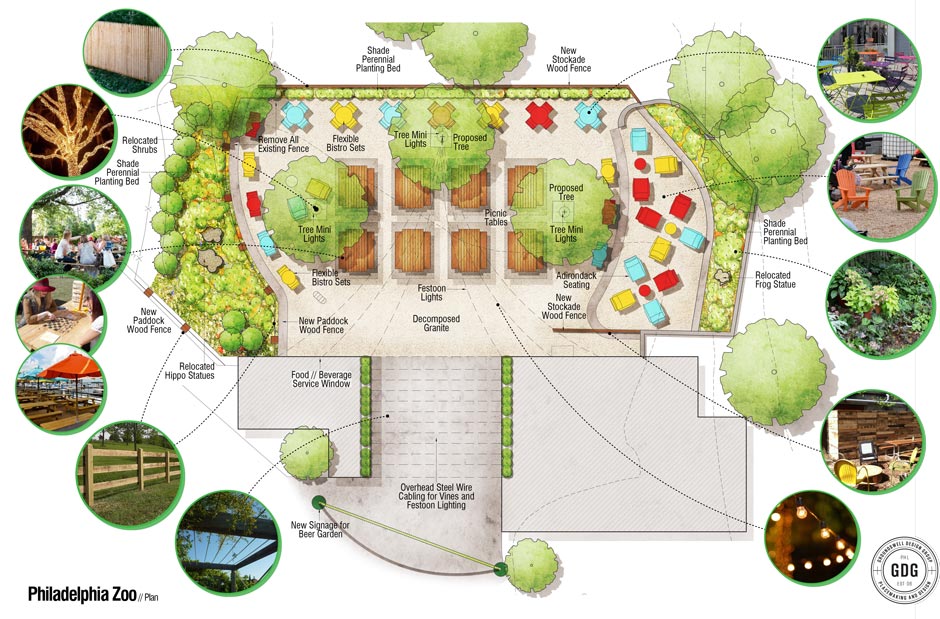 Philadelphia Zoo beer garden - The Watering Hole