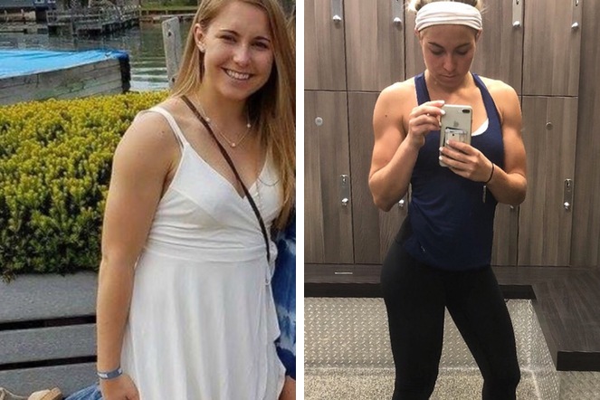 counting macros weight loss transformation