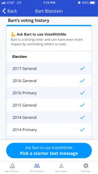 votewithme voter turnout