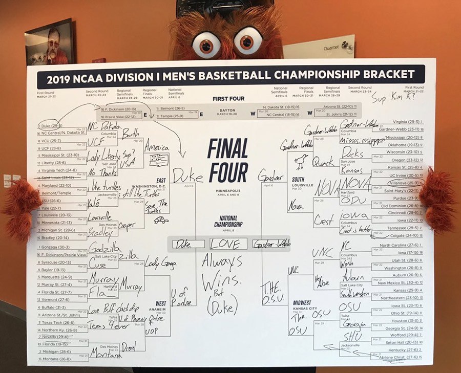 gritty bracket