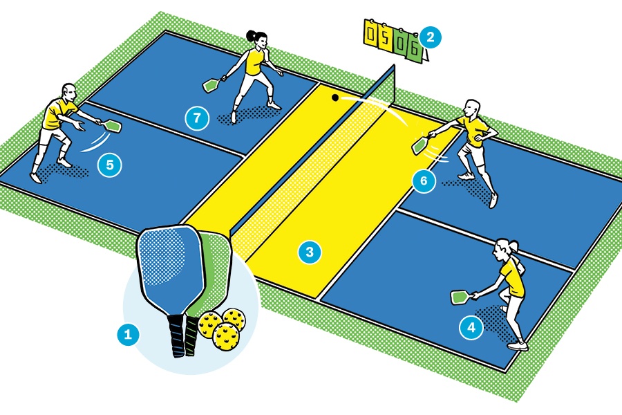 outdoor games