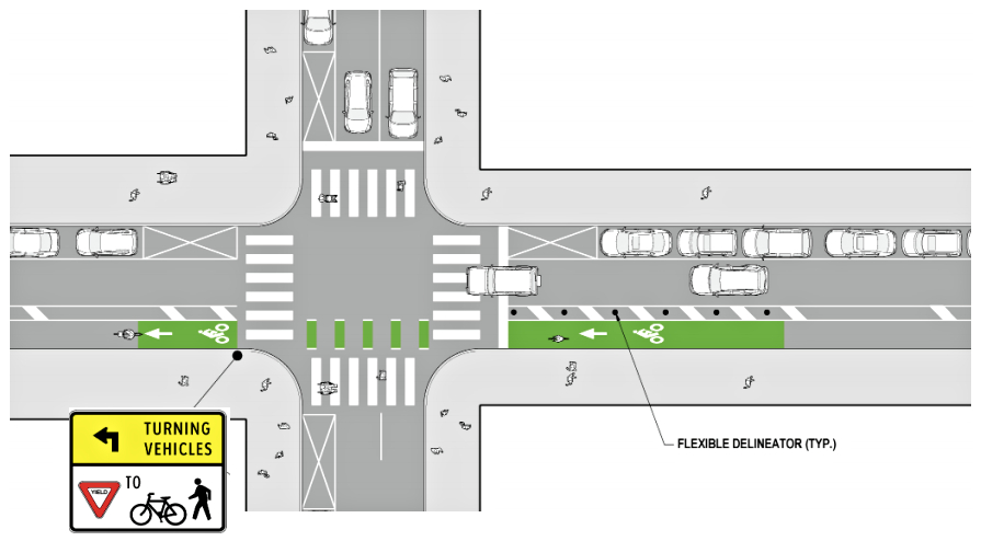 spruce and pine street bike lane revamp