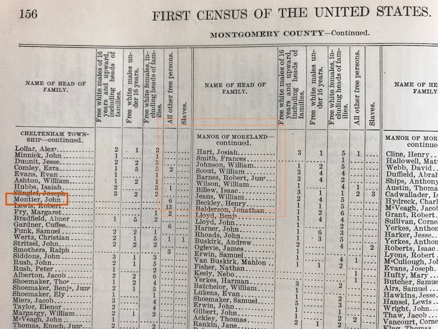 house for sale glenside montier homestead 1790 census