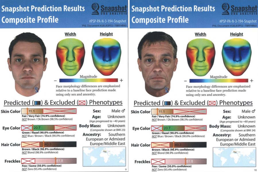 dna phenotyping