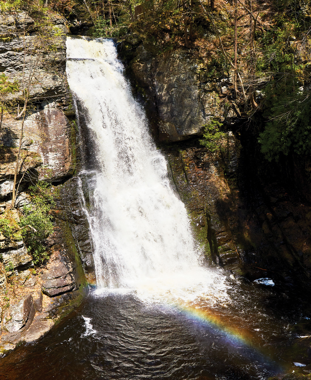 things to do in the poconos