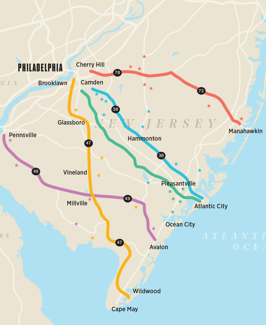 jersey shore road trip