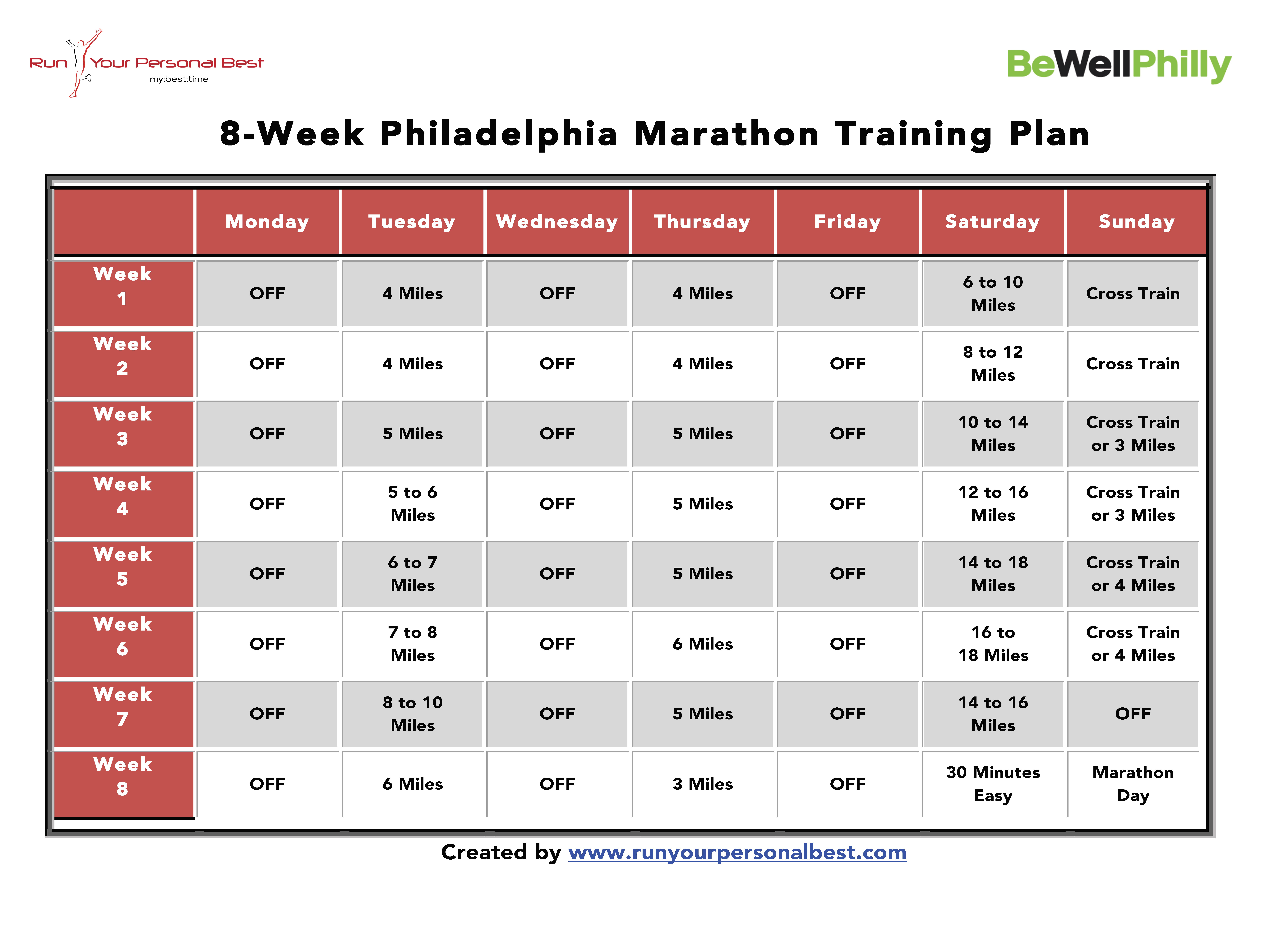 eight-week marathon training plan