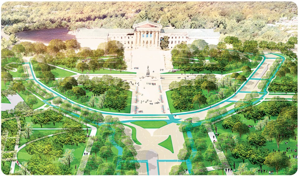 Benjamin Franklin Parkway